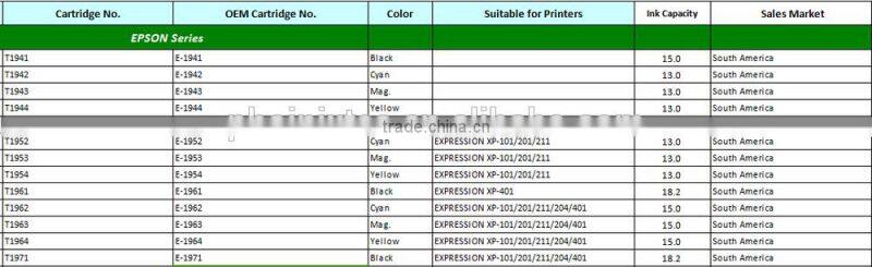 Compatible T788XXL Printer Inkjet cartridge Use in Epson WF-5110/5190/5620/5690