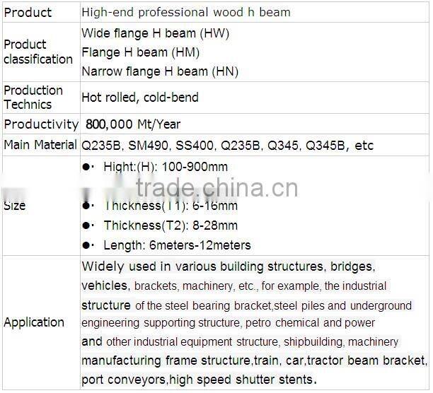 Tangshan Yunfeng strctural carbon H type steel construction for