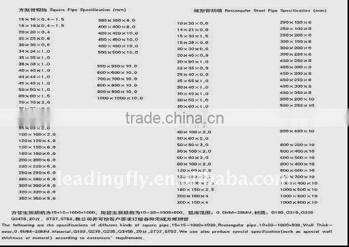 square seamless pipe( manufacturer)