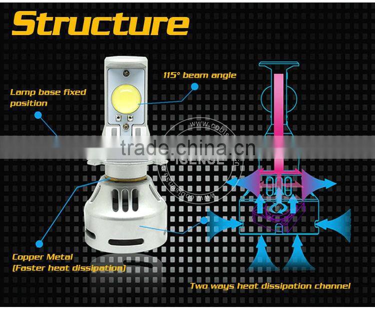 2x Upgrade Halogen H4 35W LED Headlight Conversion Kit 6000K Replace HID