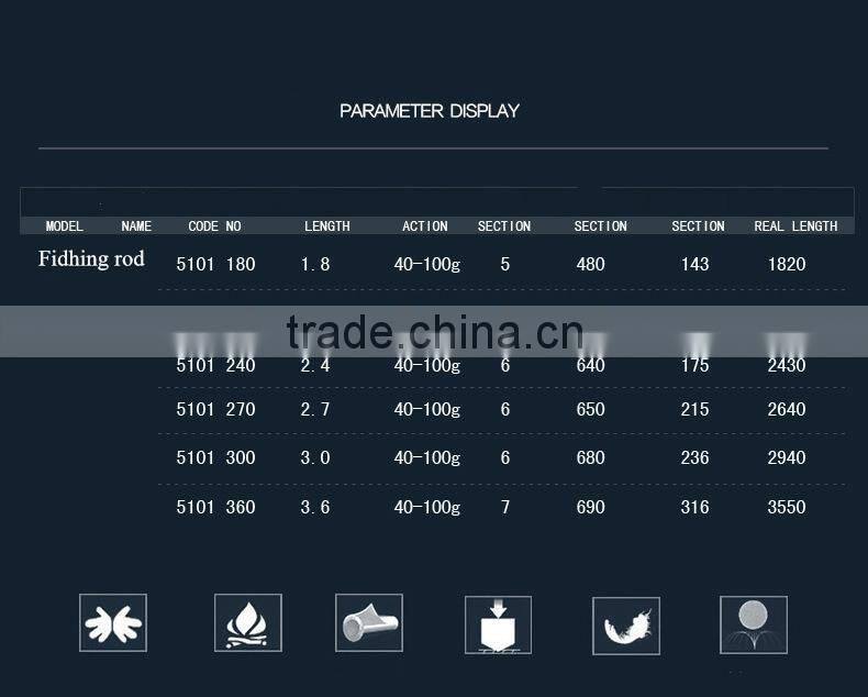 2016 New Superhard Cozy Ultralight Telescopic Fishing Rod 1.8M-3.6mM Hand Fishing Tackle Sea Rod