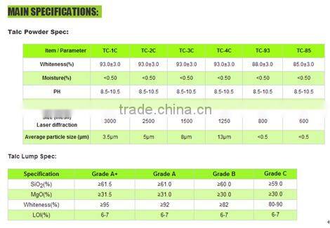 dandong magnesium hydroxide