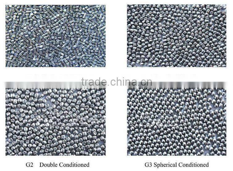 Cast Stainless Steel Cut Wire Shot 1.0mm for Shot Blasting Machine