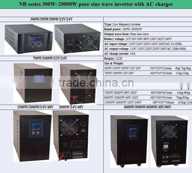 low frequency three phase 1000W 10KW 15KW 20KW 400KW online UPS