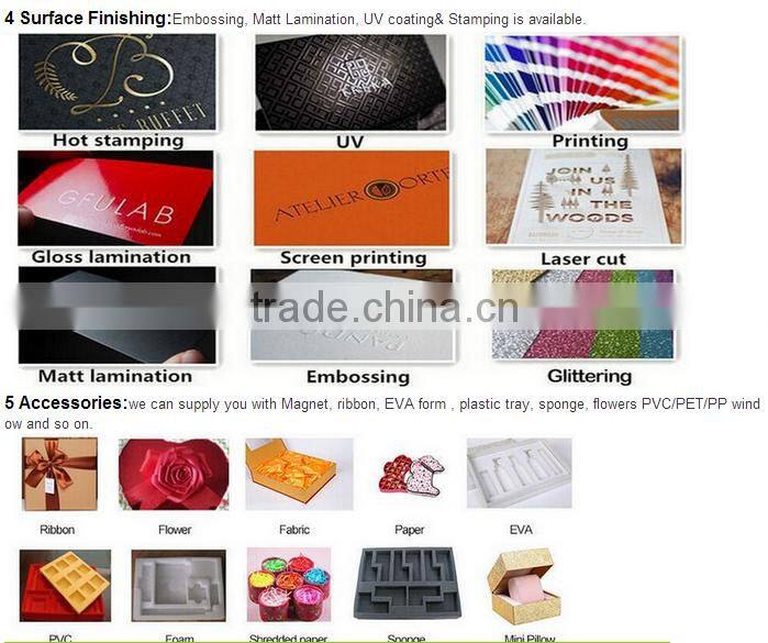 custom new-style leatherette watch gift paper box