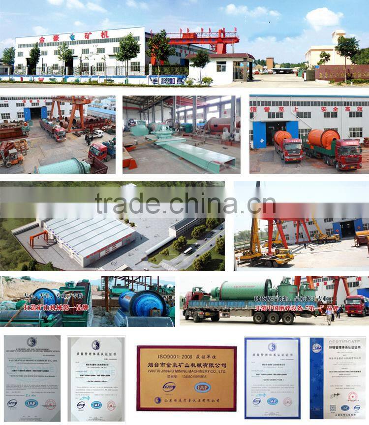 NG Peripheral Concentrator Can Suit For Big/Small Particle Materials