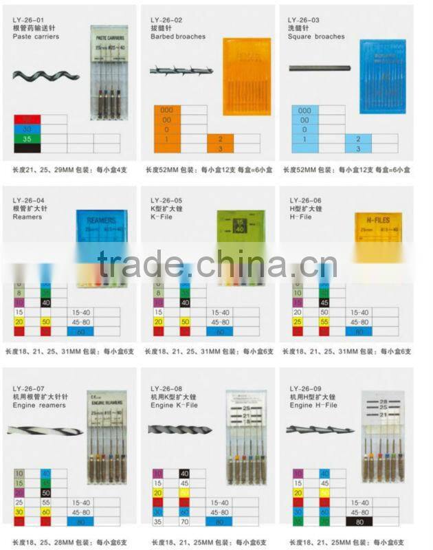 Alibaba china manufacturer Dental rotary endodontics File niti file