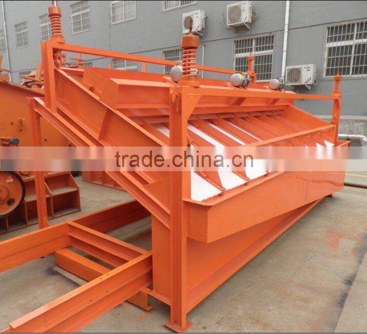 China manufacturing high frequency screen/vibrating screen spring/high frequency vibrating screen