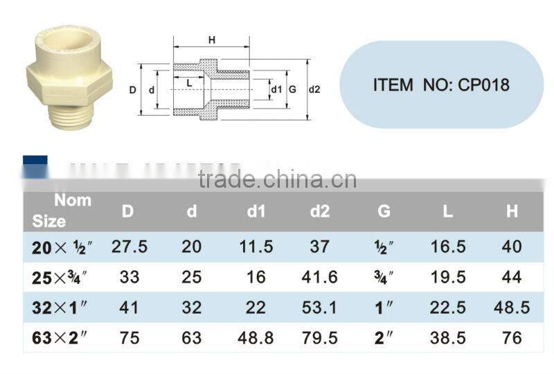 Manufacturer Factory TOP5 CHINA Hot Water water fittings CPVC Unions DIN MALE ADAPTOR