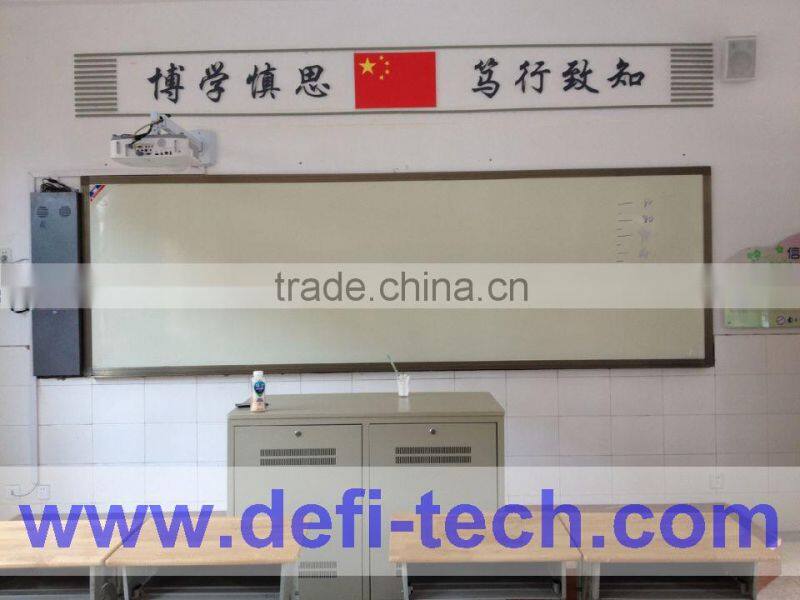 finger touch interactive whiteboard