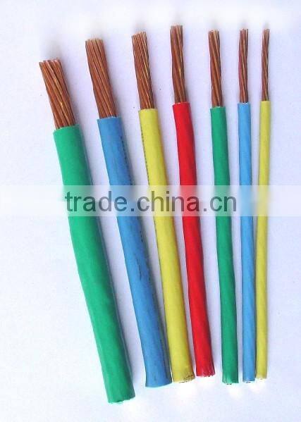 THHN stranded copper wire cable