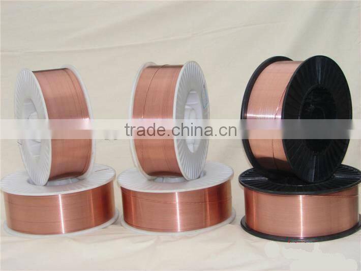 ER70s-6 For a series of sizes 0.8mm 1.0mm 1.2mm