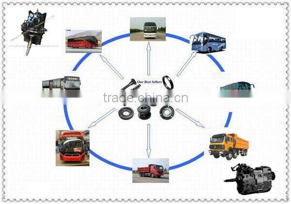 S6-160 zf transmission manual gearbox/zf gearbox