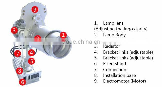 20W Desktop or Mountable LED Gobo Projector Advertising Logo Light (with Custom 1 Color Rotating Glass Gobos)