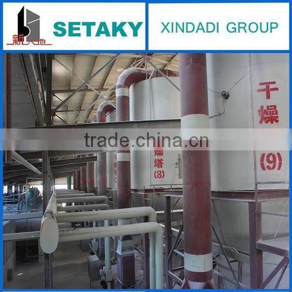 Silane Water Repellent as waterproof additive