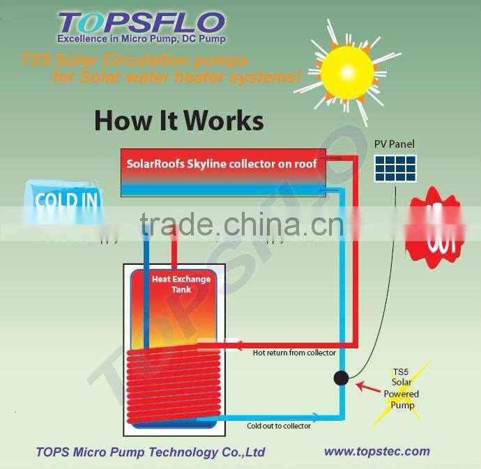 12v brushless dc solar water heater pump flat panel