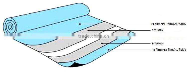 torching use app modified bitumen waterproof membrane rolls for roofs