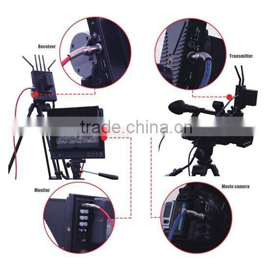 300m long range HDMI & SD/HD/3G-SDI Wireless HDMI Transmitter and Receiver Coexist With WIFI