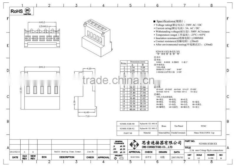 2.54MM Pitch IDC electric connectors made in China