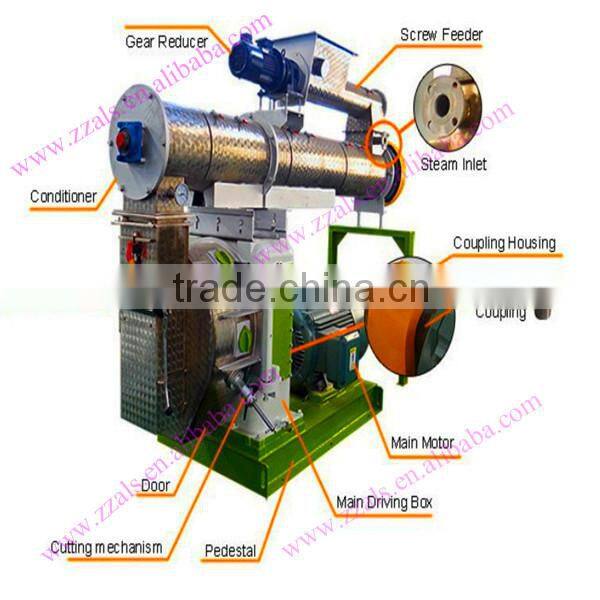 Environmental cheap price floating fish feed pellet mill/machine