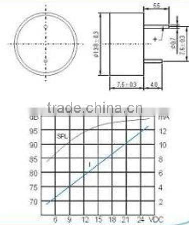 FB1475 85dB high quanlity loud buzzer 4khz 14mm 12v alarm buzzer (FBELE)