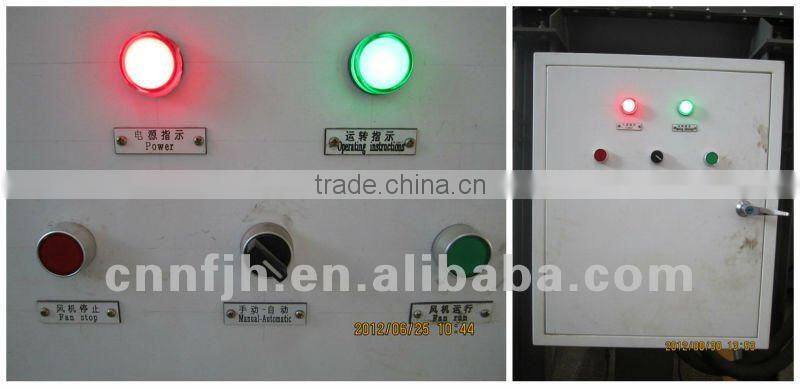 the Newest round bagsystem series type Environmental Flour Dust