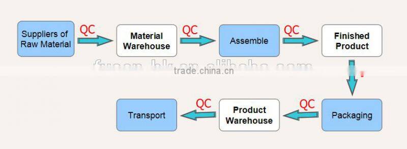 Fashion design earphone/earbuds for 2016 China wholesale