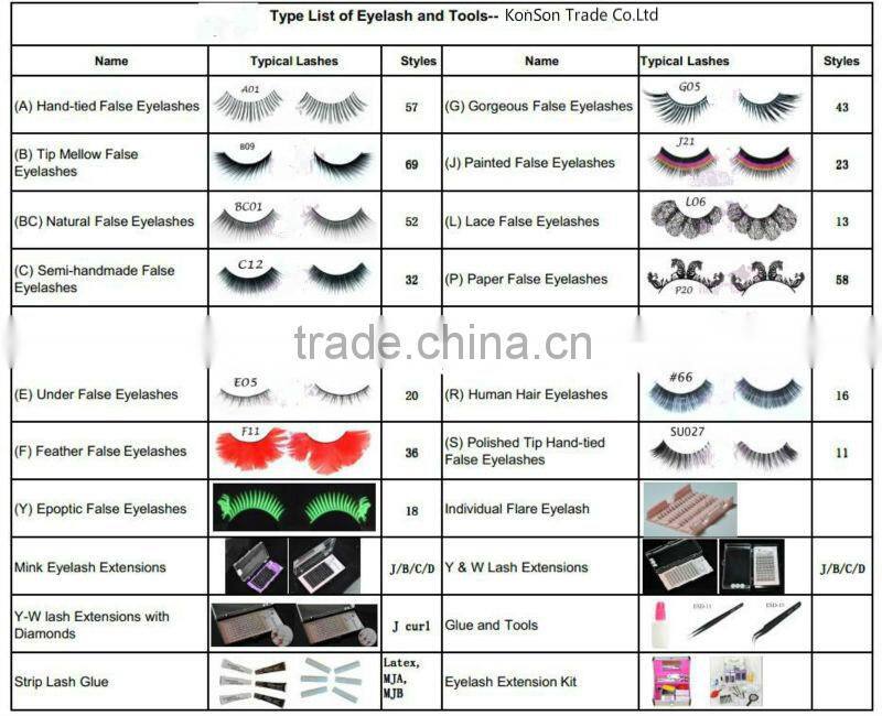 Most popular eyelash extensions Individual silk eyelash extensions