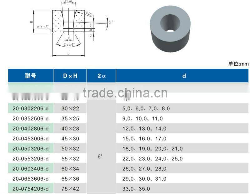 customized tungsten carbide die mould