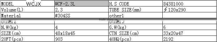 WCF-2.3L churro churrera filler filling machine Stuffing adding device