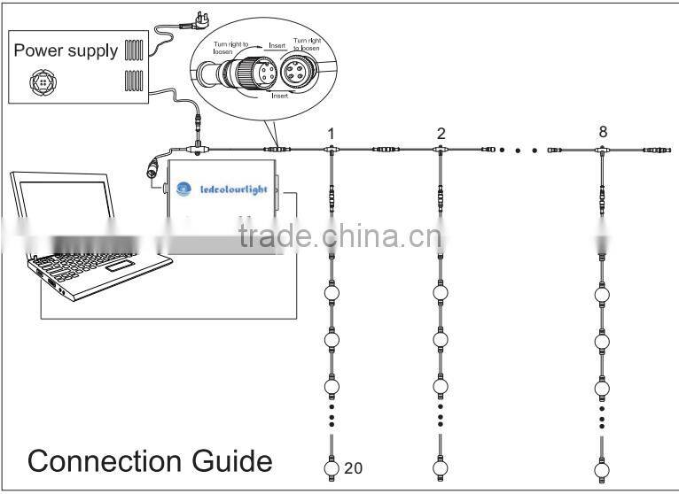 DMX addresaable club lighting DC5V 3D effect led ball dmx pixel for madrix