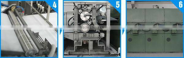 spunlace nonwoven fabric material in roll