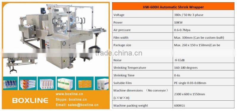 Automatic case packaging machine