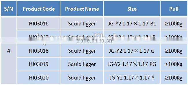 Squid hook Y2 Hard Squid Jig,Fishing Jigs