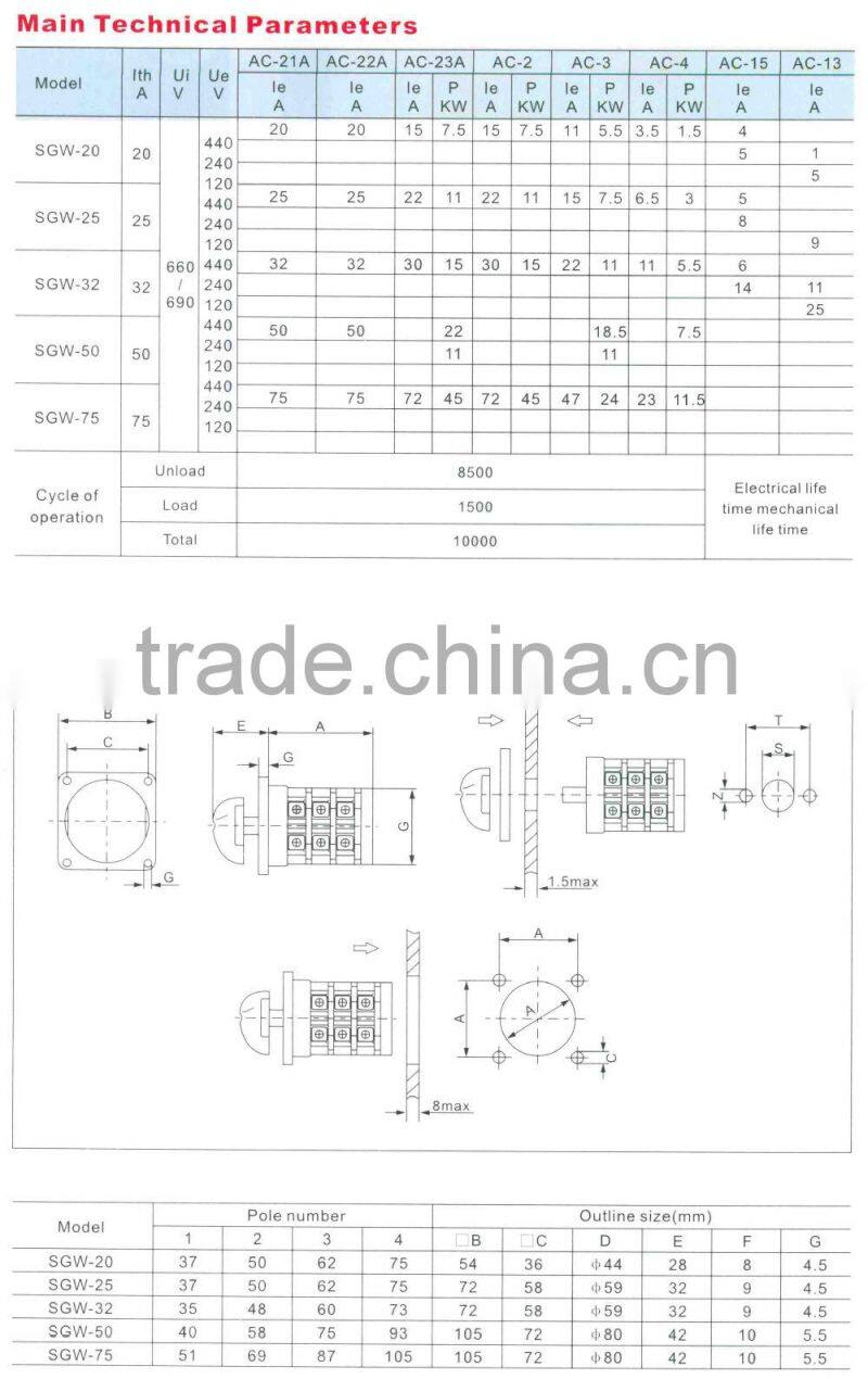 SGW Change over Switch transfer switcher bremas rotary switch reverse and forward