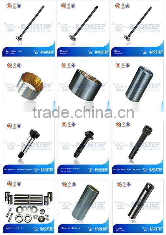 BAOSTEP High Rockwell Hardness Supplier High Tensile Bolt A325 Grade 8.8