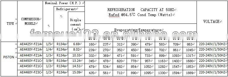 air conditioning compressor, tecumseh air conditioner compressor,tecumseh compressor for air conditioner AE4430YS