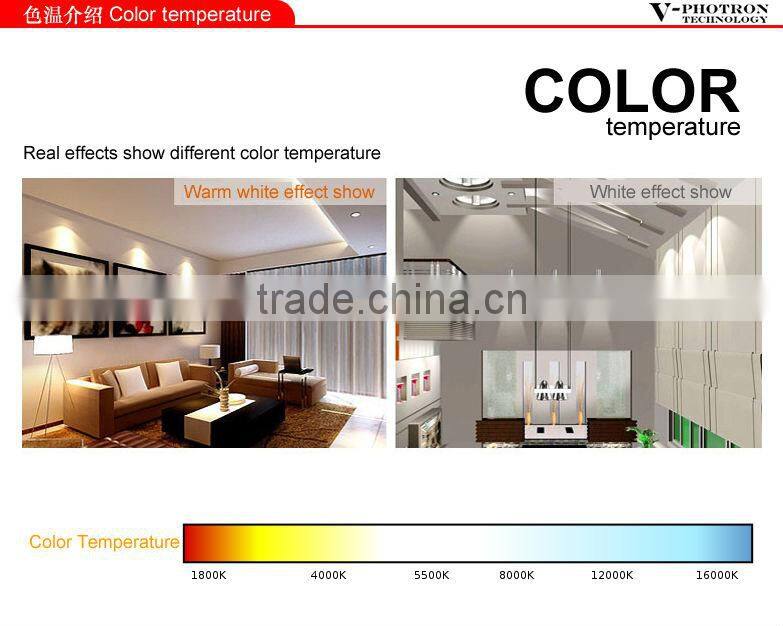 new design 20w led cob track light