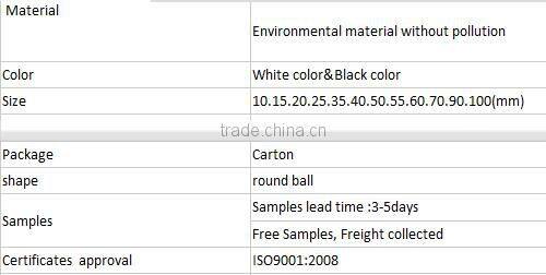 Big plastic hollow ball 100mm/150mm/180mm