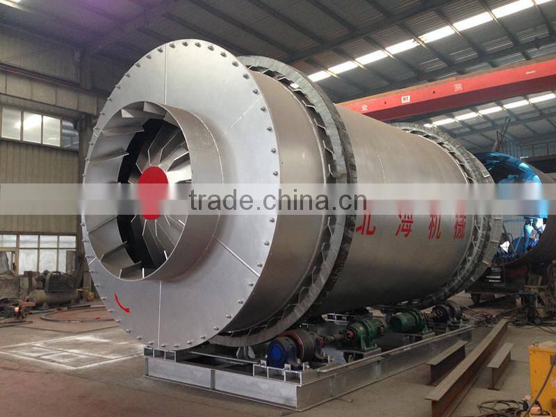 Triple Cylinder Drying Machine for dry mortar production line