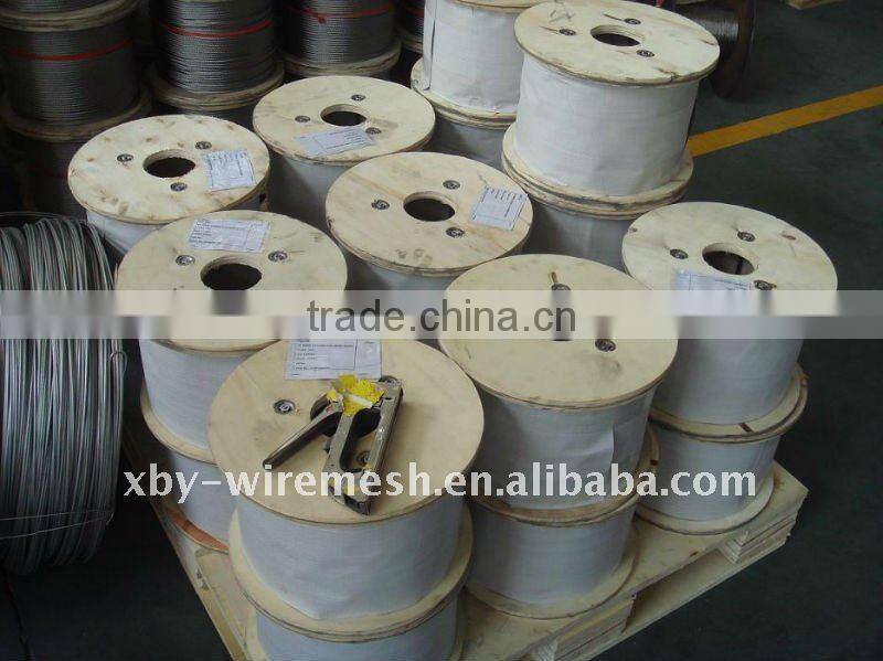Stainless Steel Wire