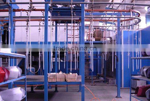 coating production line