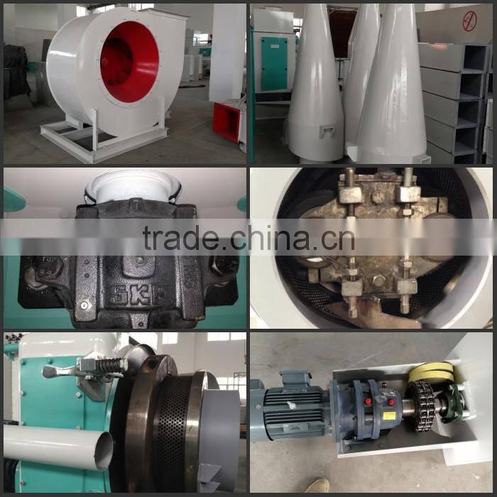 2015 power consumption pellet mill manufacturer