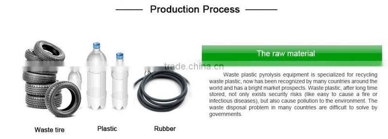 CE ISO cerificated continuous waste tyre pyrolysis plant/waste tyre recycling plant
