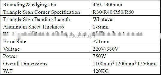 Road Traffic Signs Cutting Bending Machine