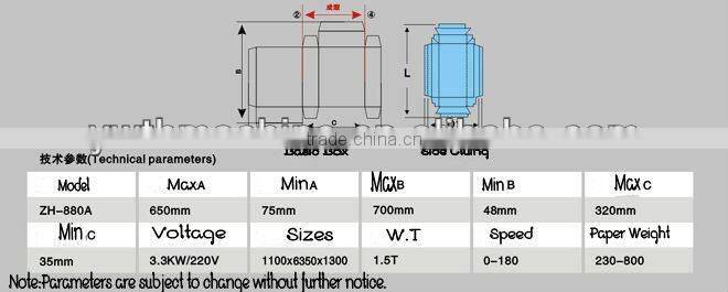 High-Speed Automatic Box Folder Gluer Machine
