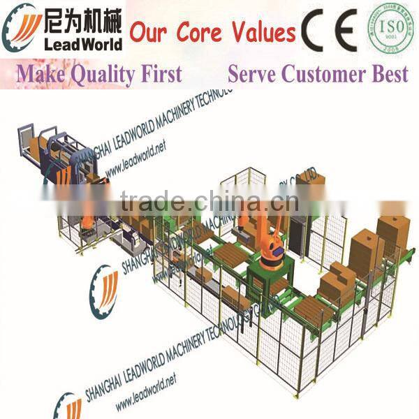 Robot palletizer/Palletizing machine