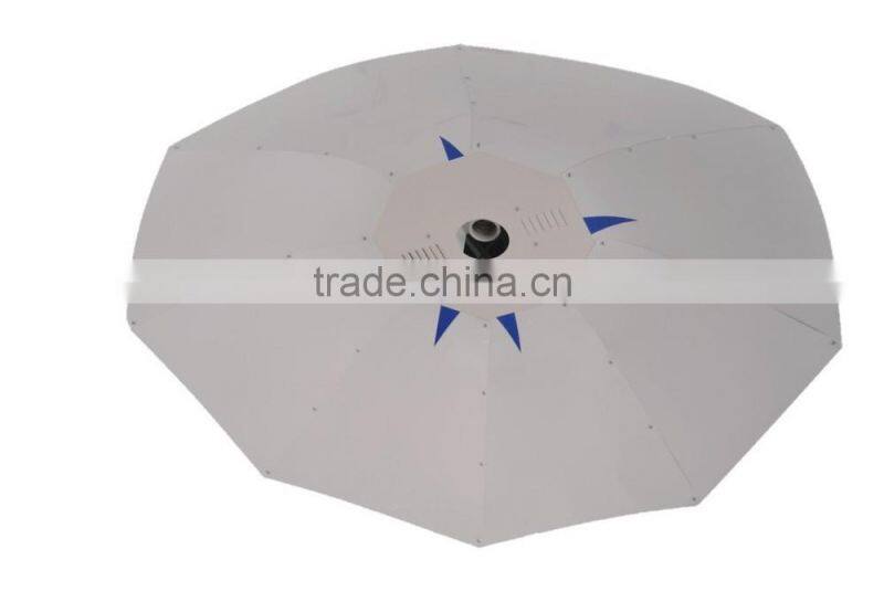 CE Authorized 1000w 600w 400w 250w HPS Grow Light Bulbs/HPS Grow Lighting/Grow Light Lamp