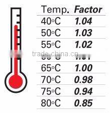 High Quality Korean Refrigerated air dryer(For High Temperature)