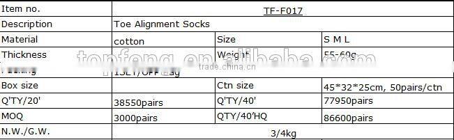 Toe Alignment Socks/Foot Alignment Socks/toe socks/each toe Socks